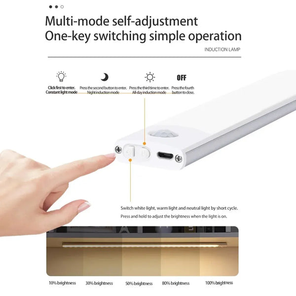 Smart Motion Sensor Cabinet Light